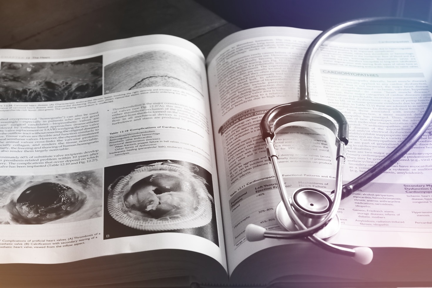 Five Strategies To Improve Patient Outcomes